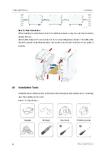 Предварительный просмотр 30 страницы Sungrow SG110CX-P2 User Manual