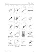 Предварительный просмотр 31 страницы Sungrow SG110CX-P2 User Manual