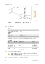 Предварительный просмотр 36 страницы Sungrow SG110CX-P2 User Manual