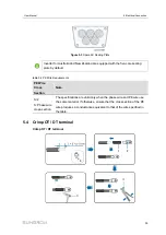 Предварительный просмотр 45 страницы Sungrow SG110CX-P2 User Manual