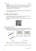 Предварительный просмотр 66 страницы Sungrow SG110CX-P2 User Manual