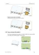 Предварительный просмотр 69 страницы Sungrow SG110CX-P2 User Manual