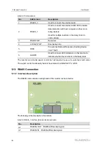 Предварительный просмотр 70 страницы Sungrow SG110CX-P2 User Manual