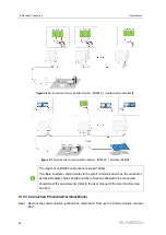 Предварительный просмотр 72 страницы Sungrow SG110CX-P2 User Manual