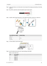 Предварительный просмотр 73 страницы Sungrow SG110CX-P2 User Manual