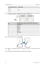 Предварительный просмотр 80 страницы Sungrow SG110CX-P2 User Manual