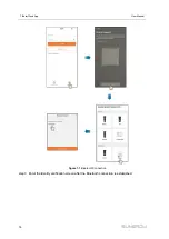 Предварительный просмотр 86 страницы Sungrow SG110CX-P2 User Manual