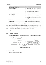Предварительный просмотр 89 страницы Sungrow SG110CX-P2 User Manual