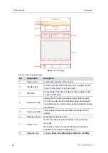 Предварительный просмотр 90 страницы Sungrow SG110CX-P2 User Manual