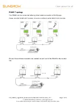 Предварительный просмотр 3 страницы Sungrow SG110CX Quick Manual