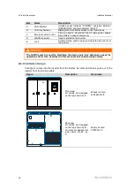 Preview for 18 page of Sungrow SG1250UD Installation Manual