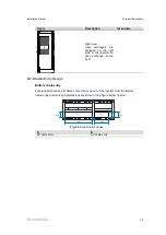 Preview for 19 page of Sungrow SG1250UD Installation Manual