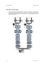 Preview for 20 page of Sungrow SG1250UD Installation Manual