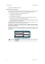 Preview for 22 page of Sungrow SG1250UD Installation Manual