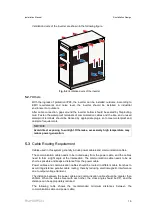 Preview for 25 page of Sungrow SG1250UD Installation Manual