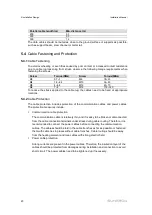 Preview for 26 page of Sungrow SG1250UD Installation Manual