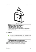 Preview for 29 page of Sungrow SG1250UD Installation Manual