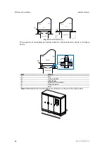 Preview for 30 page of Sungrow SG1250UD Installation Manual