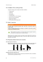 Preview for 32 page of Sungrow SG1250UD Installation Manual