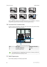 Preview for 34 page of Sungrow SG1250UD Installation Manual