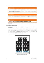 Preview for 36 page of Sungrow SG1250UD Installation Manual