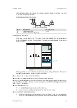 Preview for 39 page of Sungrow SG1250UD Installation Manual