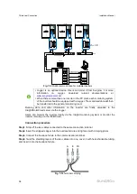 Preview for 44 page of Sungrow SG1250UD Installation Manual