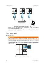 Preview for 46 page of Sungrow SG1250UD Installation Manual