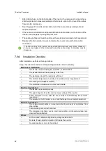 Preview for 48 page of Sungrow SG1250UD Installation Manual