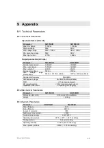 Preview for 53 page of Sungrow SG1250UD Installation Manual