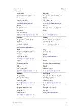 Preview for 55 page of Sungrow SG1250UD Installation Manual