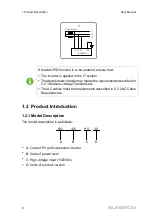 Preview for 18 page of Sungrow SG125HV-30 User Manual