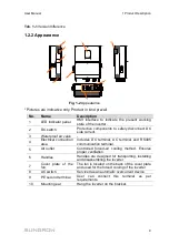 Preview for 19 page of Sungrow SG125HV-30 User Manual