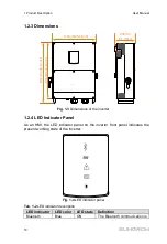 Preview for 20 page of Sungrow SG125HV-30 User Manual