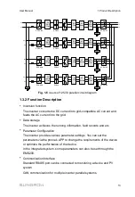 Preview for 23 page of Sungrow SG125HV-30 User Manual