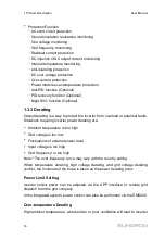 Preview for 24 page of Sungrow SG125HV-30 User Manual