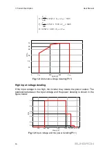 Preview for 26 page of Sungrow SG125HV-30 User Manual