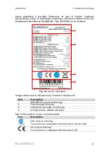 Preview for 31 page of Sungrow SG125HV-30 User Manual