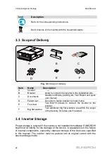 Preview for 32 page of Sungrow SG125HV-30 User Manual