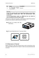 Preview for 44 page of Sungrow SG125HV-30 User Manual