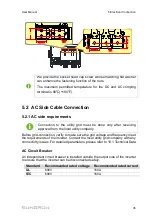 Preview for 45 page of Sungrow SG125HV-30 User Manual