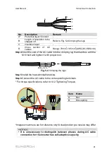 Preview for 51 page of Sungrow SG125HV-30 User Manual