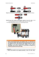 Preview for 56 page of Sungrow SG125HV-30 User Manual