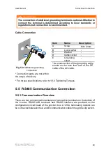 Preview for 59 page of Sungrow SG125HV-30 User Manual