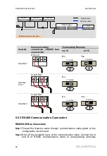 Preview for 62 page of Sungrow SG125HV-30 User Manual