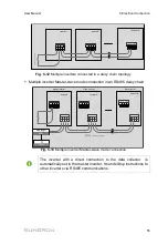 Preview for 65 page of Sungrow SG125HV-30 User Manual