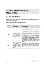 Preview for 70 page of Sungrow SG125HV-30 User Manual