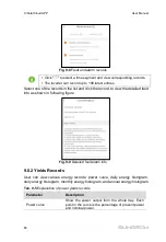 Preview for 90 page of Sungrow SG125HV-30 User Manual