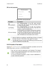 Preview for 96 page of Sungrow SG125HV-30 User Manual