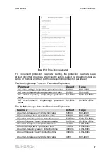 Preview for 97 page of Sungrow SG125HV-30 User Manual